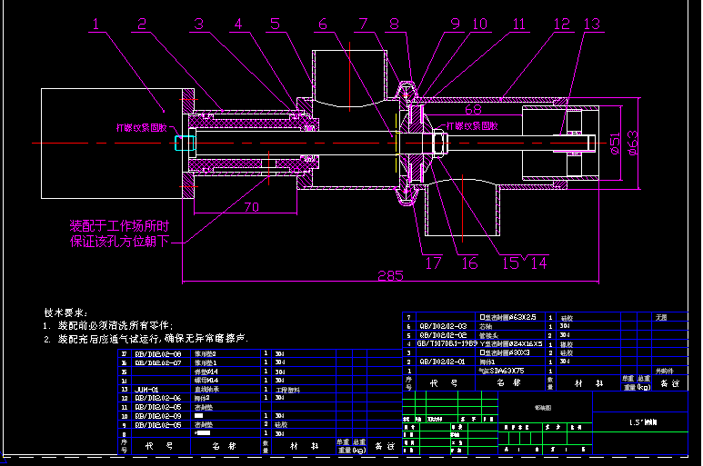 1.5绻Ԥ