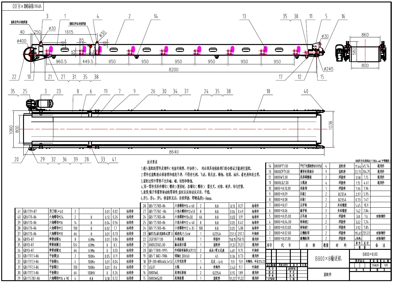 B8008ͻԤ