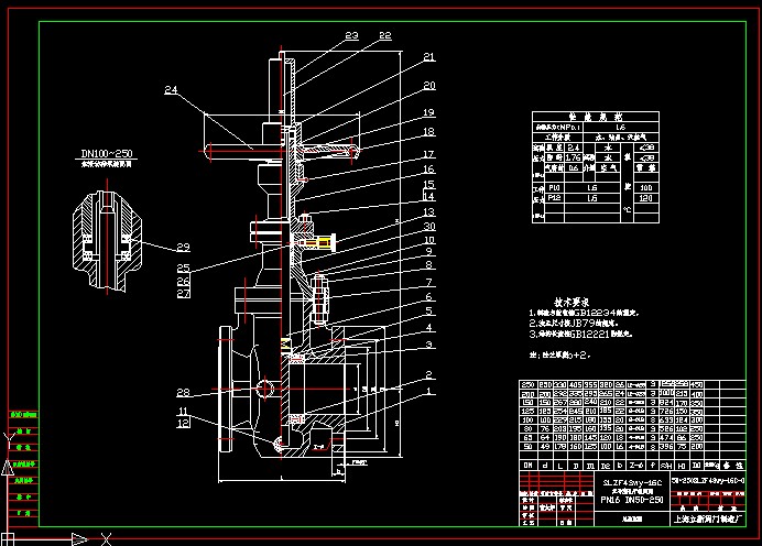 ШʽբSLZ41y-250 DN65Ԥ