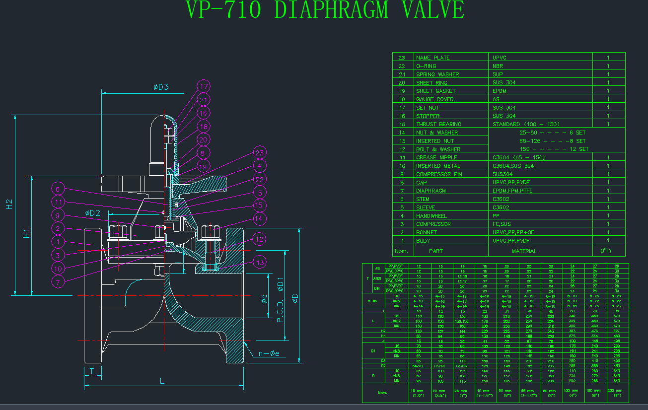 VP710ĤCADͼֽԤ