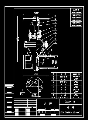 125Z61H-25 բԤ